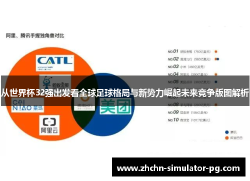 从世界杯32强出发看全球足球格局与新势力崛起未来竞争版图解析