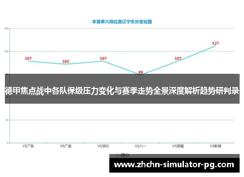 德甲焦点战中各队保级压力变化与赛季走势全景深度解析趋势研判录