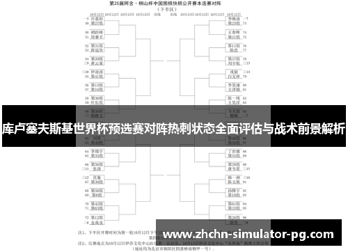 库卢塞夫斯基世界杯预选赛对阵热刺状态全面评估与战术前景解析