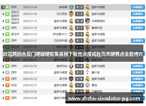 欧冠两回合豪门硬碰硬密集赛程下板凳深度成胜负关键看点全面博弈
