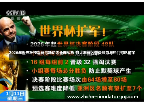 2026年世界杯预选赛最新动态全面解析 各大洲赛区晋级形势与热门球队前景