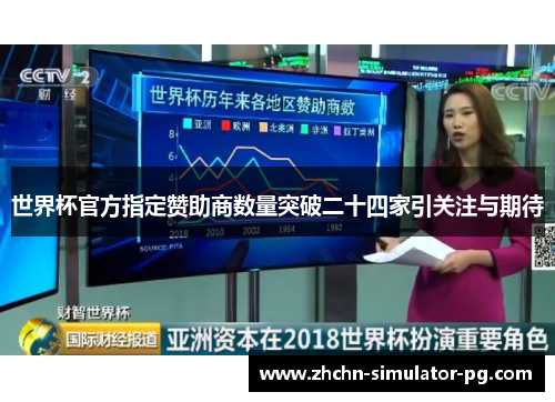 世界杯官方指定赞助商数量突破二十四家引关注与期待