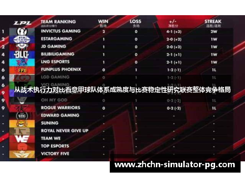 从战术执行力对比看意甲球队体系成熟度与比赛稳定性研究联赛整体竞争格局