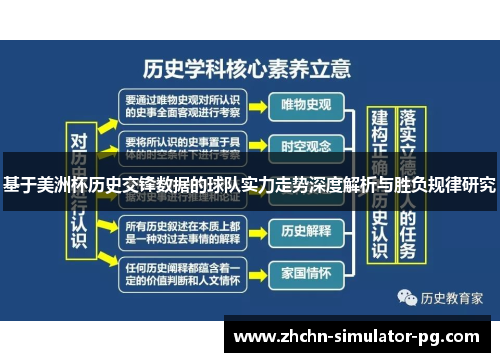 基于美洲杯历史交锋数据的球队实力走势深度解析与胜负规律研究